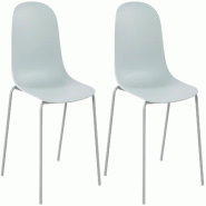 Décoshop26 - Lot de 2 chaises de jardin en plastique turquoise et cadre robuste à quatre pieds en acier 10_0007328 - acier 3000266054592 Décoshop26 - Lot de 2 chaises de jardin en plastique turquoise et cadre robuste à quatre pieds en acier 10_0007328 - acier 3000266054592