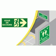 Signalétique en 2d en pvc