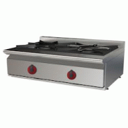 EURAST - Réchaud a gaz 2 feux sur table - 800x550x280 mm - 12,5 Kw - 33068055 - inox 33068055 EURAST - Réchaud a gaz 2 feux sur table - 800x550x280 mm - 12,5 Kw - 33068055 - inox 33068055