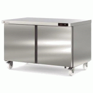 Meuble froid positif haut rendement sur roulettes 3 portes pleines - PSD-60