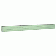 Helloshop26 - Jardinière vert pastel moderne extérieur 480 x 50 x 45 cm en acier galvanisé 02_0059284 - vert acier 3000241047229