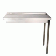 Romux® Table de Sortie à Gauche pour Lave-Vaisselle à Capot Acier Inoxydable 800x750x880 mm | Plonge Inox Professionnelle - 8436604191677 Romux® Table de Sortie à Gauche pour Lave-Vaisselle à Capot Acier Inoxydable 800x750x880 mm | Plonge Inox Professionnelle - 8436604191677