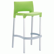 Tabouret gio - vert_0