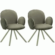Fauteuil en tissu côtelé Stockholm (Lot de 2) vert Mauro Ferretti - vert 8024609382437 Fauteuil en tissu côtelé Stockholm (Lot de 2) vert Mauro Ferretti - vert 8024609382437