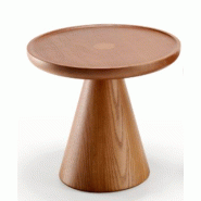 Tables design 