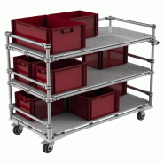 Transport boites cartons