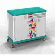 Chariot aide soignante essential double