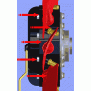 Ventilateurs cleanfix à pales réversibles