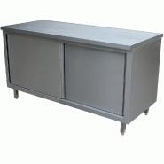Table armoire neutre, portes coulissante, L 2000 mm Table armoire neutre, portes coulissante, L 2000 mm