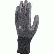 Gant anti coupure tricot softnocut - paume enduite nitrile - jauge 18 - vecut36gr