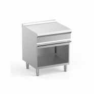 Plan neutre sur placard ouvert - acier inoxydable - modèle IPX5 - 700x730x850/900 mm - Référence N77A_0