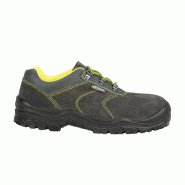 COFRA - Chaussures de sécurité Cofra Riace S1 Taille 43 - 43 polyester 8023796500419 COFRA - Chaussures de sécurité Cofra Riace S1 Taille 43 - 43 polyester 8023796500419