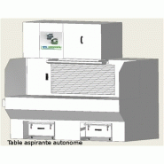 Table aspirante autonome