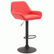 CLP Tabouret de bar Braga similicuir avec pied en métal Rouge/Noir - rouge polyester 102017005 CLP Tabouret de bar Braga similicuir avec pied en métal Rouge/Noir - rouge polyester 102017005
