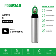 Azote ultra-pur 6.0 SIAD - 99,9999 % de pureté - Pour électronique, semi-conducteurs et salles blanches