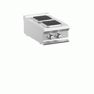Fourneau professionnel a gaz 2 plaques carré 2,6 kw a poser domina ... - PPQ74T