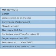 Niveleur de quai sur mesure - Alapont - capacité de charge statique 9 000 kg - robuste et adapté au transport manuel et motorisé_1