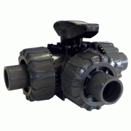 Robinet à tournant sphérique en PVC - à coller - EPDM - D 040 - PN 16 - Référence 31TKDDV/T040E