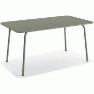 Shine - Table de terrasse rectangulaire Vert_0