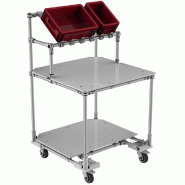 Poste d'emballage mobile