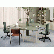 Bureau bench 3 personnes 120° Paris ? Harmony