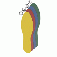 Marquage au sol forme pied 90 - Lot de 40 - PVC auto-adhésif en couleurs variées Marquage au sol forme pied 90 - Lot de 40 - PVC auto-adhésif en couleurs variées