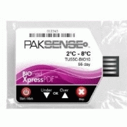 Enregistreur de température à usage unique usb Enregistreur de température à usage unique usb