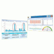 SYSTEME-EE | Système efficacité énergétique