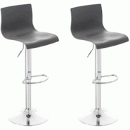 Décoshop26 - Set de 2 tabourets de bar avec repose-pieds eb métal chromé siège en plastique gris 10_0004186 - gris 3000251972832 Décoshop26 - Set de 2 tabourets de bar avec repose-pieds eb métal chromé siège en plastique gris 10_0004186 - gris 3000251972832