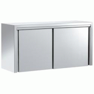 Armoire murale neutre 2 portes 2 étagères - 1200x400x600 mm - 12010420 Eurast - gris inox 12010420 Armoire murale neutre 2 portes 2 étagères - 1200x400x600 mm - 12010420 Eurast - gris inox 12010420