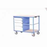 Chariot avec 1 plateau intermédiaire + 1 caisson tiroirs Chariot avec 1 plateau intermédiaire + 1 caisson tiroirs