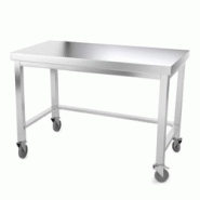 Table de travail en inox 1400 x 600 mm avec renfort sur roulettes PREMIUM / GOLDINOX - inox 3701770804184 Table de travail en inox 1400 x 600 mm avec renfort sur roulettes PREMIUM / GOLDINOX - inox 3701770804184