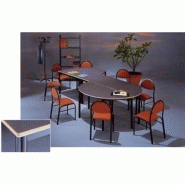 Tables pour salles de réunion - artense