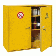 Armoire inflammable double paroi Armoire inflammable double paroi