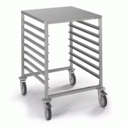 Chariots à glissières gastronorm - inox AISI 304 - roues Ø125 mm avec frein