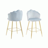 SalesFever Tabouret de bar design | Ensemble de 2 | Velours | L 52 x P 54 x H 100 cm | Gris clair - gris multi-matériau 396414 SalesFever Tabouret de bar design | Ensemble de 2 | Velours | L 52 x P 54 x H 100 cm | Gris clair - gris multi-matériau 396414