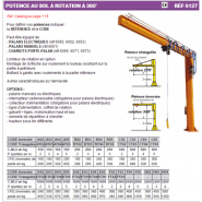 Potence au sol à rotation à 360° Référence   6127_1