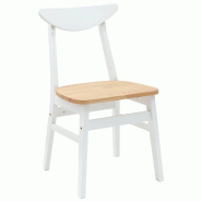 Chaises de salle à manger 2 pcs Blanc 42 x 47.5 x 81 cm Modèle Atlas Ronde - 8721359374650