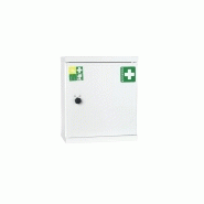 Armoires à pharmacie