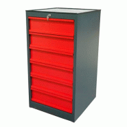 Armoire servante d'atelier 6 tiroirs Armoire servante d'atelier 6 tiroirs