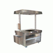 ITALCONCEPT L2G Meuble De Degustation Inox 304, Equipe D'Une, 1975 x 880 x 650mm - 3616350001542_0