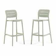 RATTATAN Lot de 2 tabourets hauts extérieurs empilables en polypropylène vert avec patins antidérapants h76,5cm, bar, jardin, terrasse, restaurant-