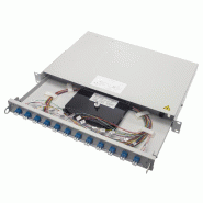 TELEGÄRTNER Panneau de brassage FO 19