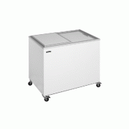 Réfrigérateur à boissons coffre