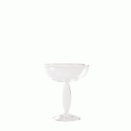 Zafferano Dorici Lot De 4 Coupes En Verre Borosilicate Soufflé À La Main Transparent - Design Classique Contemporain Pour Cocktails, Bulles Et Desse