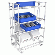 Etagère de picking 4 niveaux avec retour vide