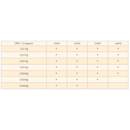Palonnier aluminium H portées réglables Référence   PALHRALU-SC_1