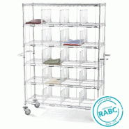 Sclessin 374.834 MANURACK Chariot 16 Casiers Professionnel - 374.834