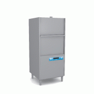River lave batterie pro panier 700 x 700 mm - PRIVER297V1
