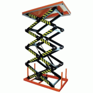 Table élévatrice électrique quadruple ciseaux capacité de 400 et 800 kg T4400 Table élévatrice électrique quadruple ciseaux capacité de 400 et 800 kg T4400